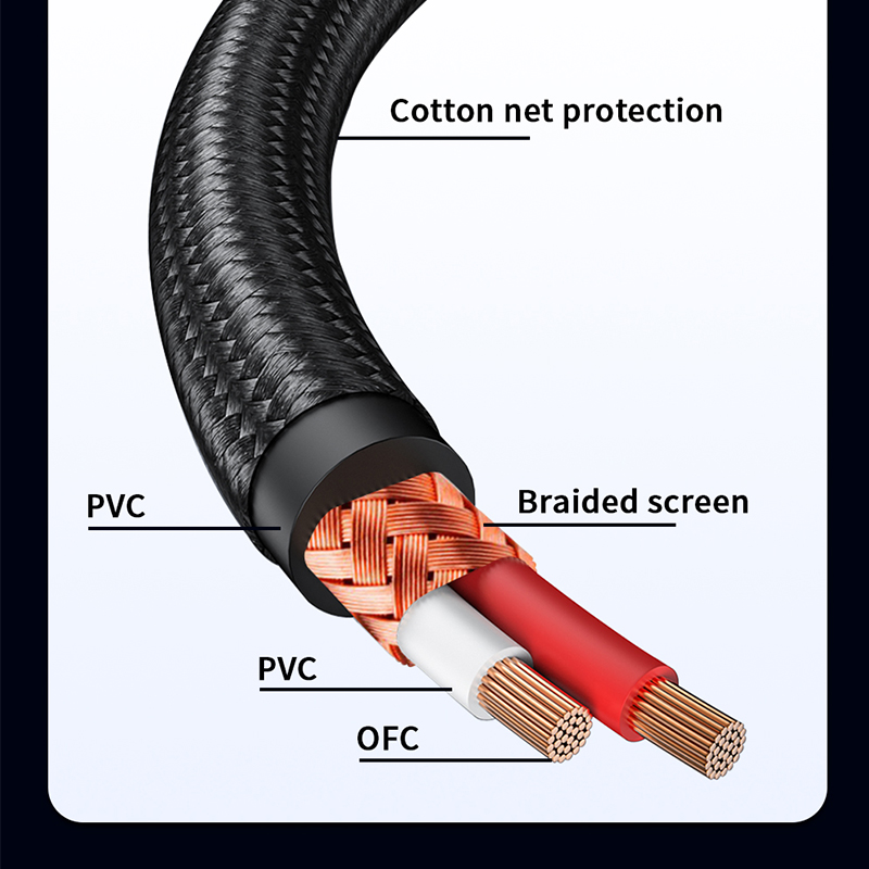 YYTCG RCA Cable HiFi Stereo 3. - Home Cinema Idea 评论和价格