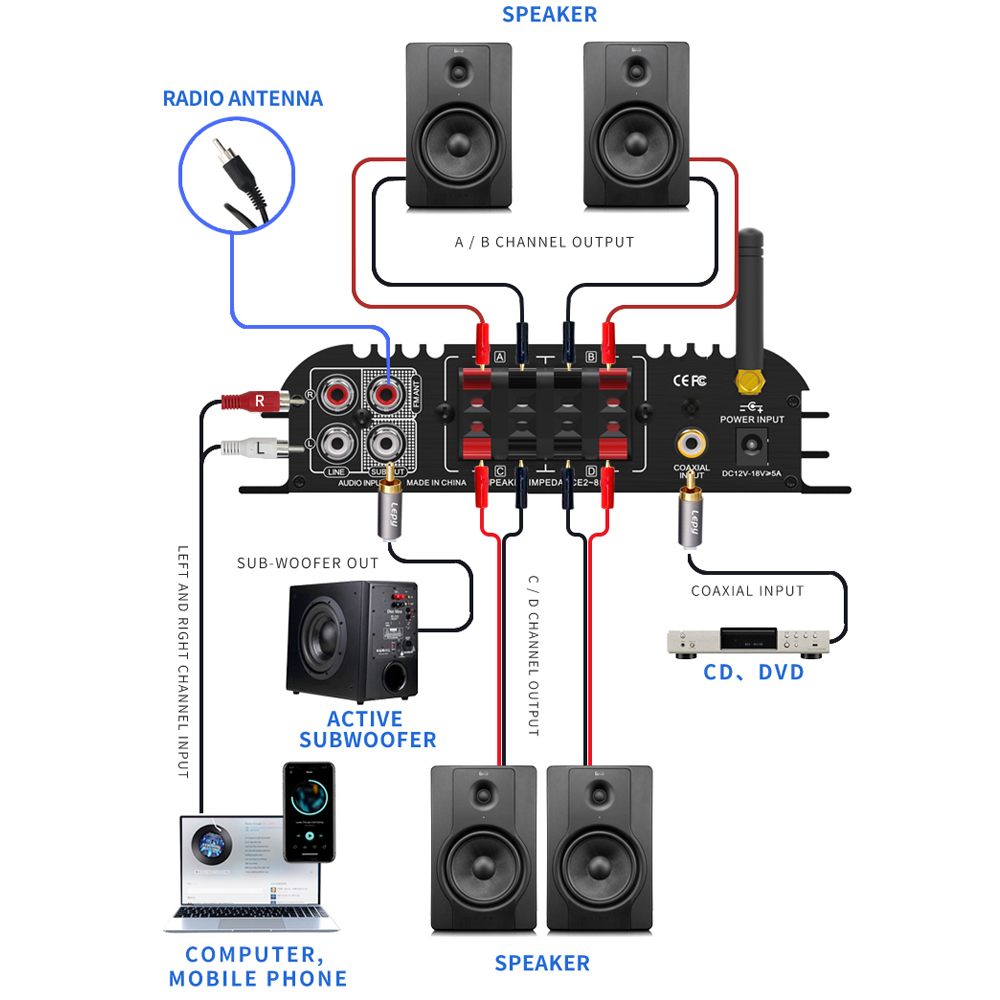 LEPY LP-269PRO 4.1 Channel Amp - Home Cinema Idea 评论和价格
