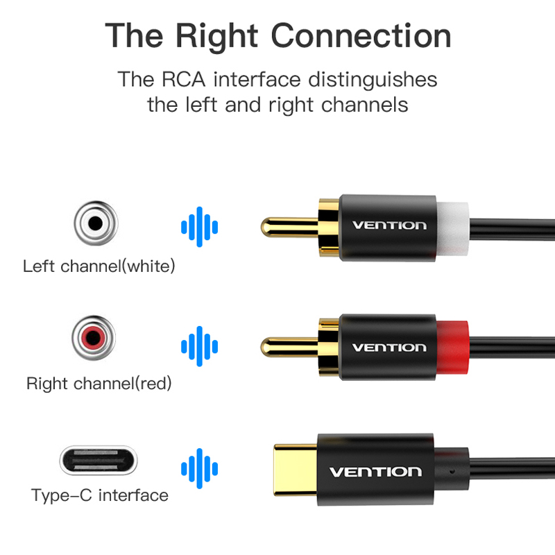 USB C RCA Audio Cable Type-C t - Home Cinema Idea 评论和价格
