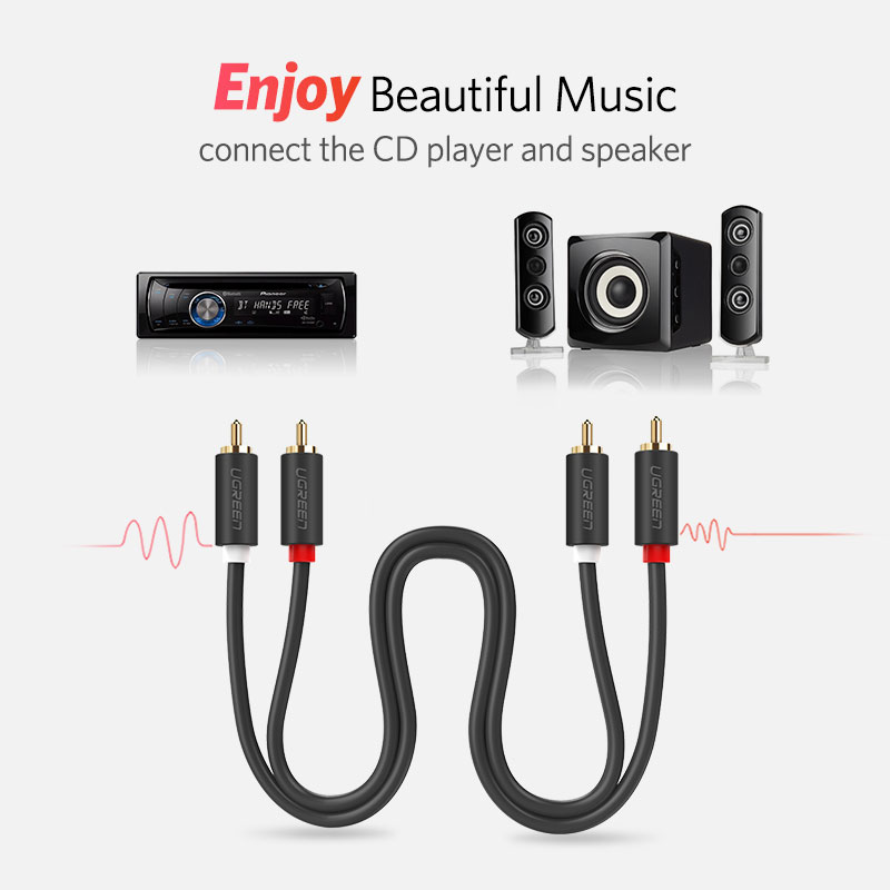 UGREEN 2RCA to 2 RCA Male to M - Home Cinema Idea 评论和价格