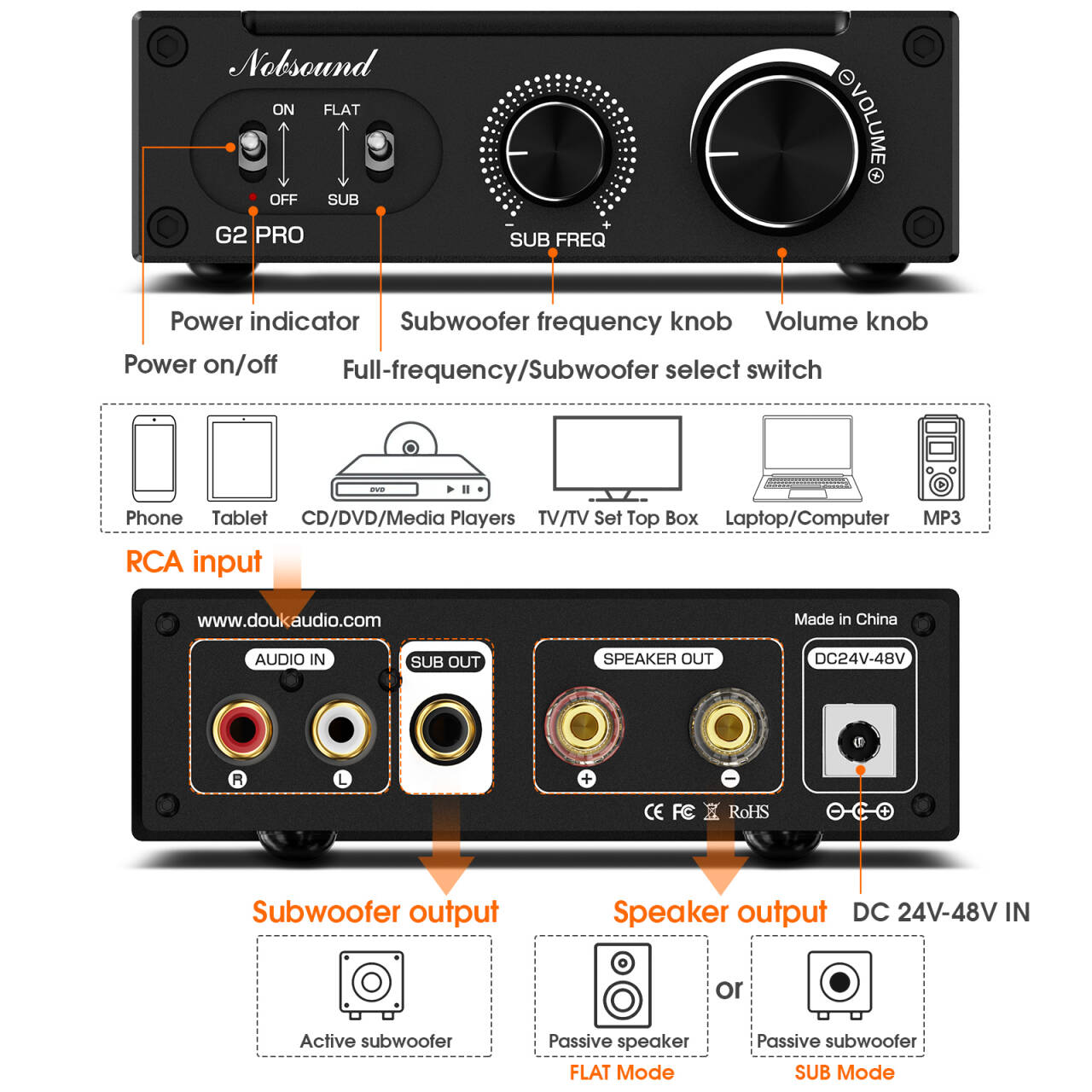 Douk Audio G2 PRO Hi-Fi 300W S - Home Cinema Idea 评论和价格