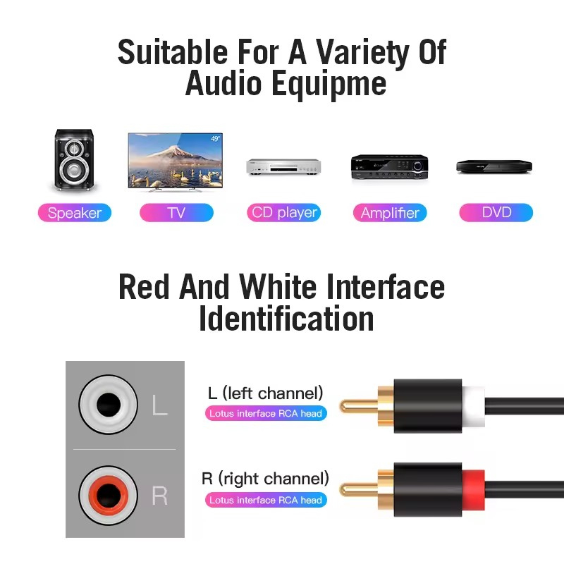 Dual RCA Cable HIFI Stereo 2 R - Home Cinema Idea 评论和价格